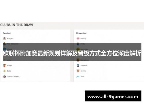 欧联杯附加赛最新规则详解及晋级方式全方位深度解析