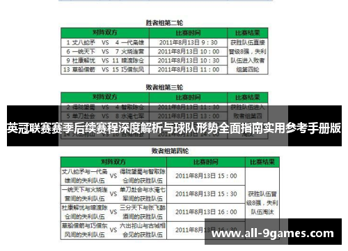 英冠联赛赛季后续赛程深度解析与球队形势全面指南实用参考手册版
