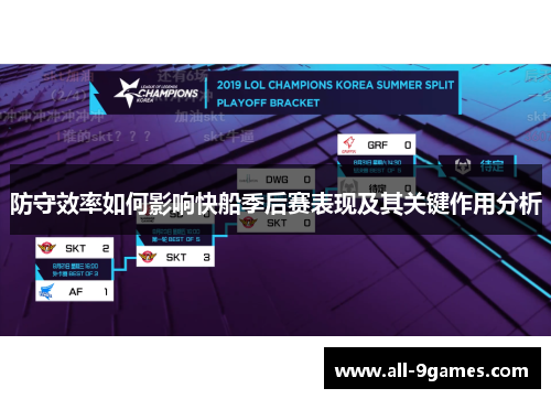 防守效率如何影响快船季后赛表现及其关键作用分析 防守效率如何影响快船季后赛表现及其关键作用分析