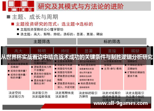 从世界杯实战看边中结合战术成功的关键条件与制胜逻辑分析研究 从世界杯实战看边中结合战术成功的关键条件与制胜逻辑分析研究