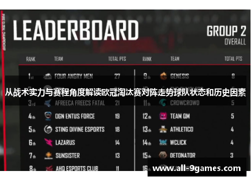 从战术实力与赛程角度解读欧冠淘汰赛对阵走势球队状态和历史因素 从战术实力与赛程角度解读欧冠淘汰赛对阵走势球队状态和历史因素